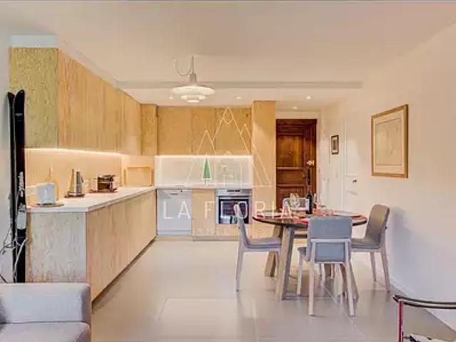 Chamonix Mont Blanc 74400 Achat / Vente appartement 2 pièces t2