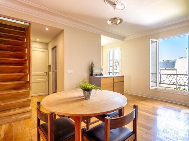 Charenton le Pont Location Appartement 94