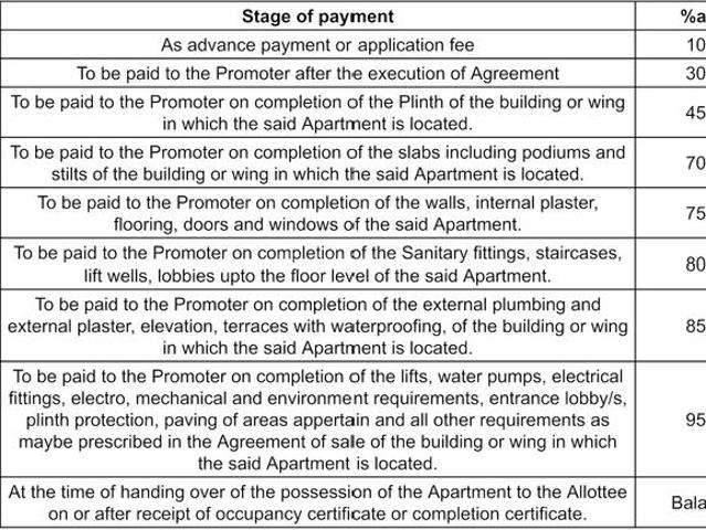 Chembur 1 BHK Apartment For Sale Mumbai