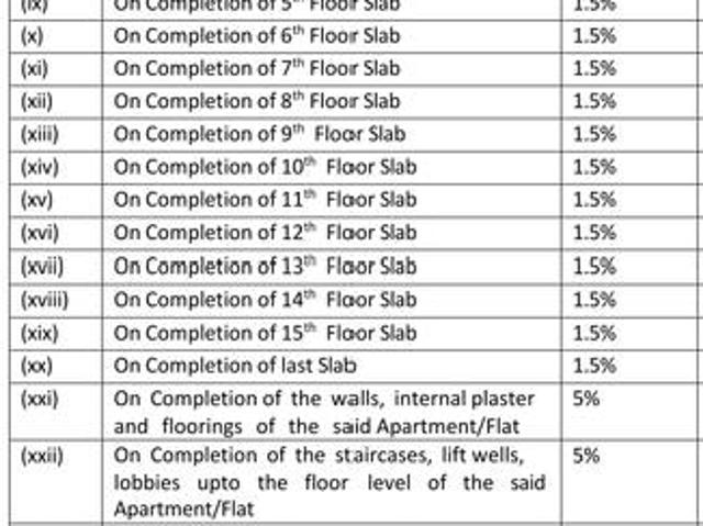 Chembur 2 BHK Apartment For Sale Mumbai