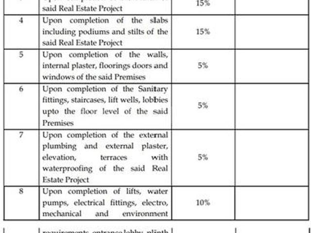 Chembur 4 BHK Apartment For Sale Mumbai