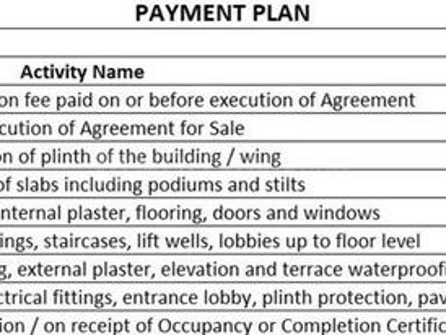 Chinchwad 2 BHK Apartment For Sale Pune