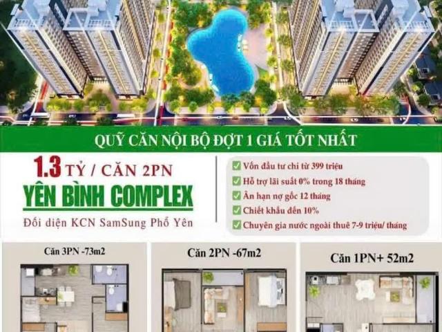 Chung Cư Yên Bình Complex – Căn Hộ Sát Samsung, Giá Mềm Hiếm Có Tại Thái Nguyên