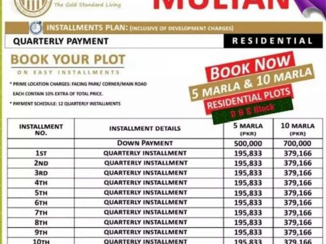 City housing location plot for sell 5 Marla Multan Citi Housing ID 38246