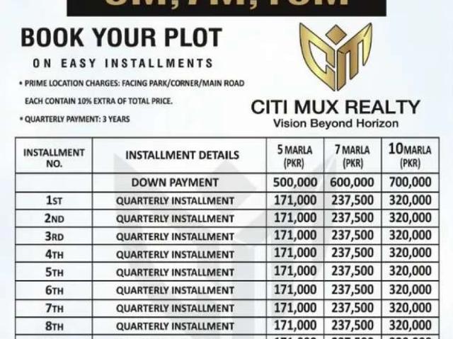 Citi Housing society multan phase 1,2 5,7,10 marlas available Multan Citi Housing ID 63458