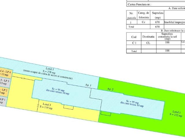 Comision 0% Vila Sisesti Vila Baneasa Duplex Jandarmeriei Dezvoltator
