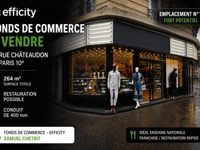 Commerces/Negoce