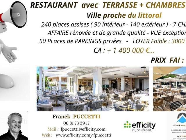 Commerces/Negoce