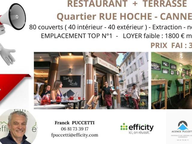 Commerces/Negoce