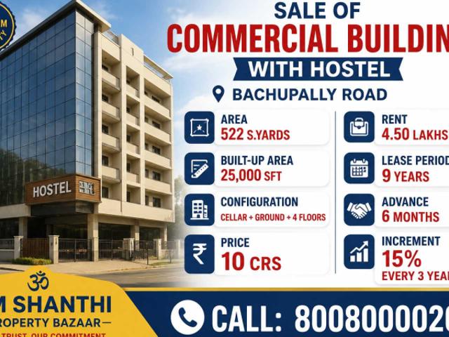 commercial buliding for sale in bachupally