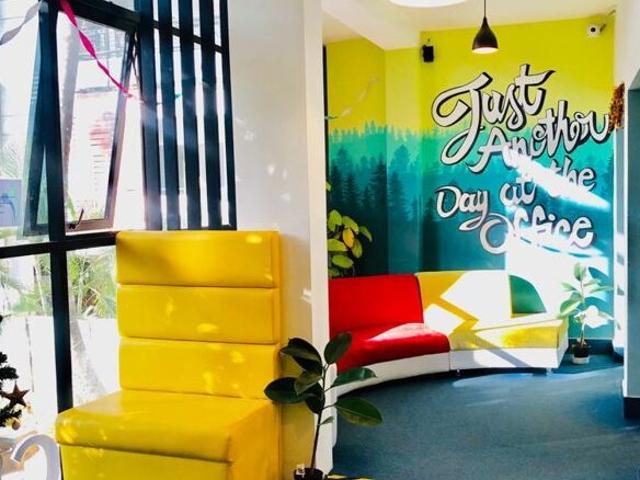 Commercial Co working Space 500 Sq. Ft. in Jogupalya Bangalore Listing ID: #10002