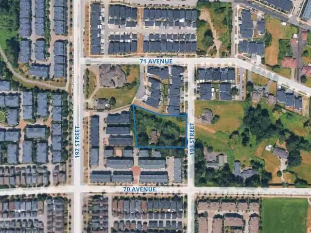 Commercial Land for sale in Surrey, Cloverdale, 7041 193 Stree.