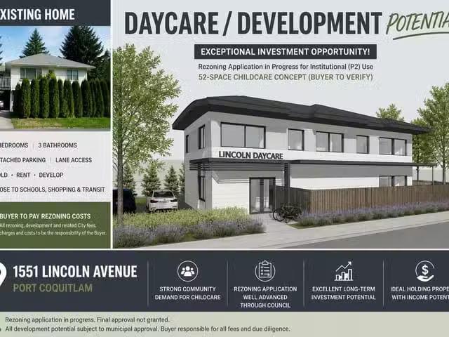 Commercial Land for sale in Port Coquitlam, Port Coquitlam, 15.