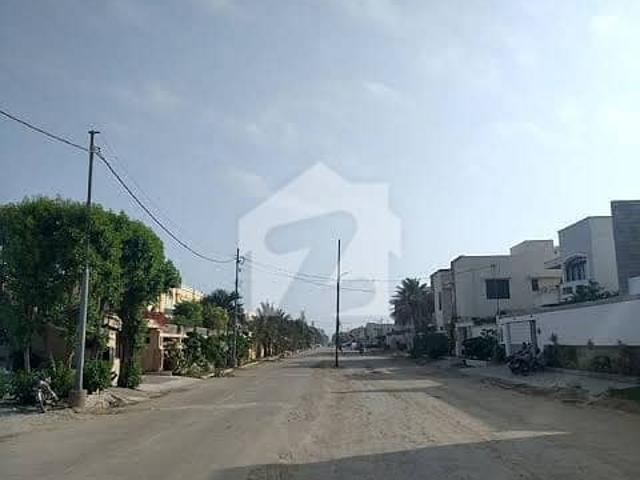 Commercial Plot For Sale