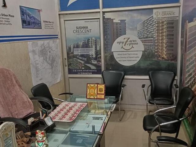 Commercial Shop 180 Sq.Ft. In Sector 9 Ambala Listing ID: #10053