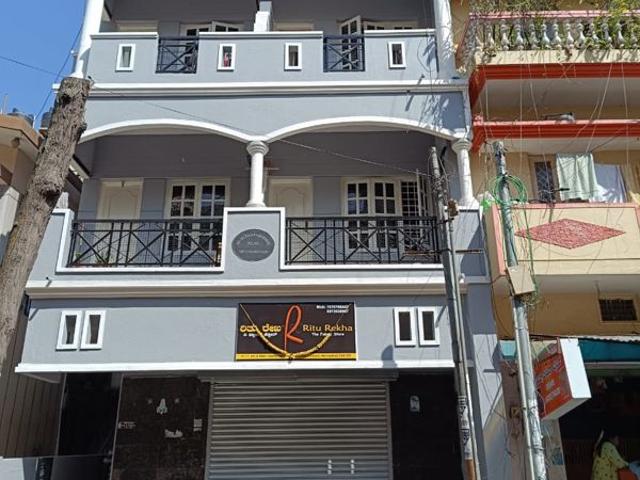 Commercial Shop 250 Sq.Ft. In Srinagar Bangalore Listing ID: #10174
