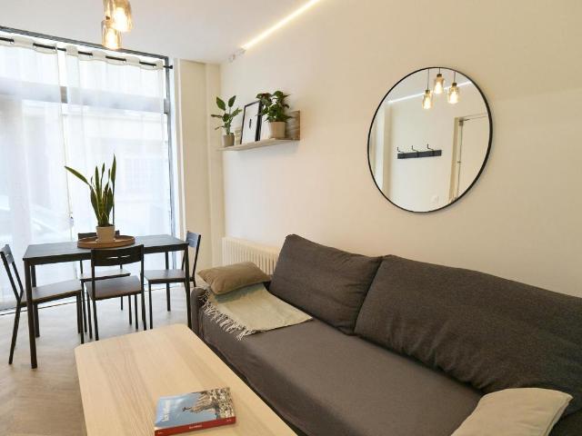 Commercialité quartier des Batignolles