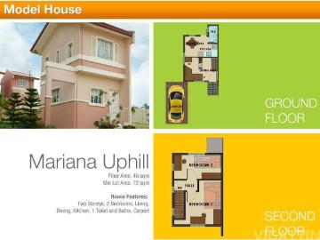 Convincing Home Of Camella SaN Jose Del Monte Bulacan Mariana UH