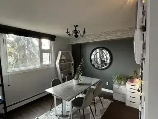Condo 2 Bedroom For Rent Edmonton AB 2250 ES104956823