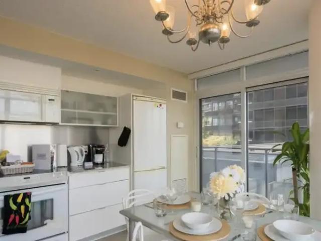 Condo 2 Bedroom For Rent Toronto ON 3200 ES103215810