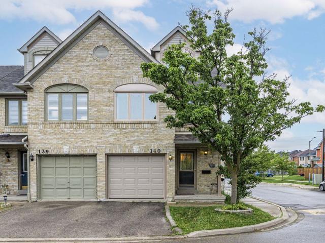 Condo Townhouse Property