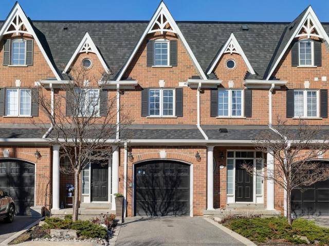 Condo Townhouse Property