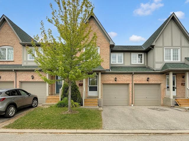 Condo Townhouse Property