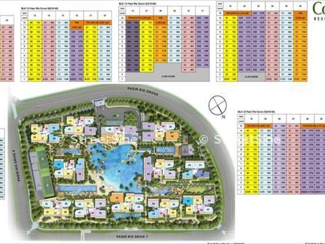 Coco Palms D18, Condominium