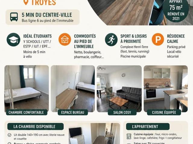 Colocation meublée – 3 chambres dispo – Quartier