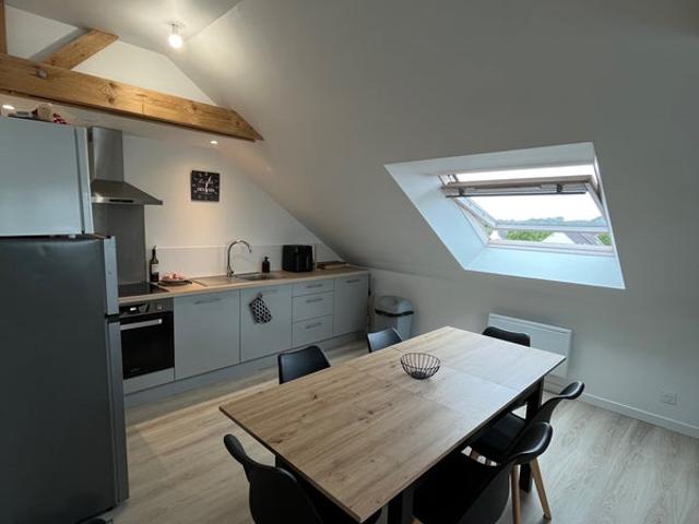 Colocation appartement