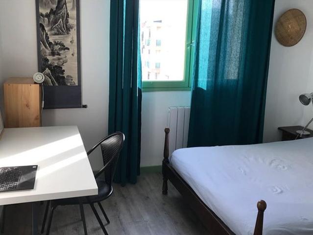 colocation étudiants Clermont Ferrand Cézeaux