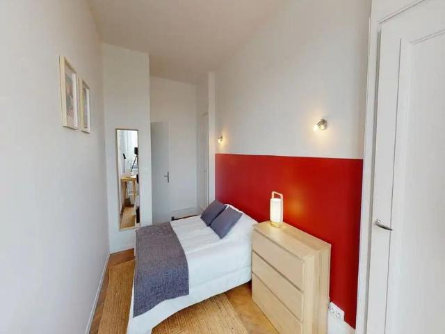 Colocation 3 Perrache Chambre 1