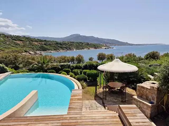 Corbara 20220 Achat / Vente maison 8 pièces t8 piscine