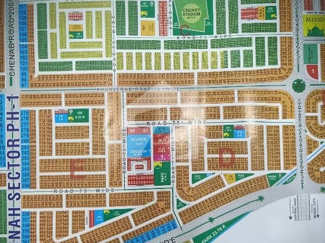 Corner Plot Available For Sale