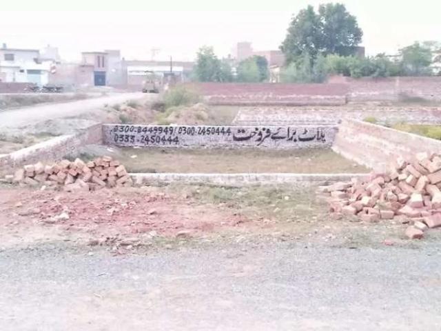 Corner plot Narowal ID 39122
