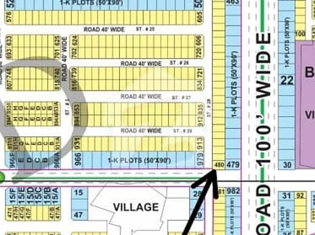Corner plots available in jasmine block