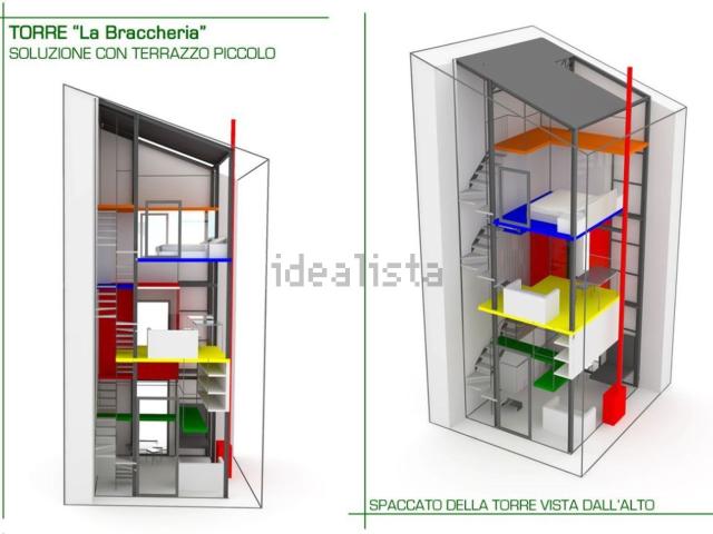 Costruzione in vendita di m² in Via di Pianoscarano