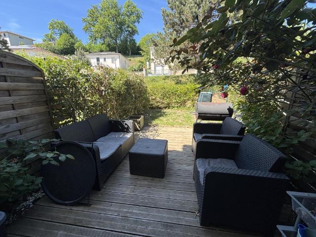 Couzeix Vente Duplex/triplex 87