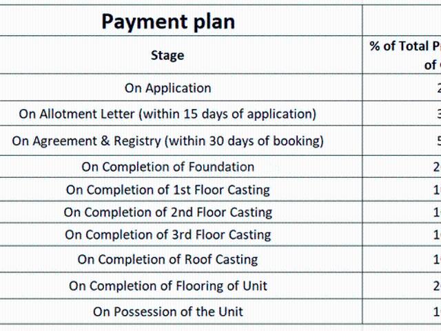 Dankuni 2 BHK Apartment For Sale Hooghly