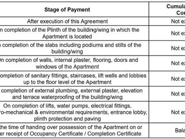 Dahisar East 2 BHK Apartment For Sale Mumbai
