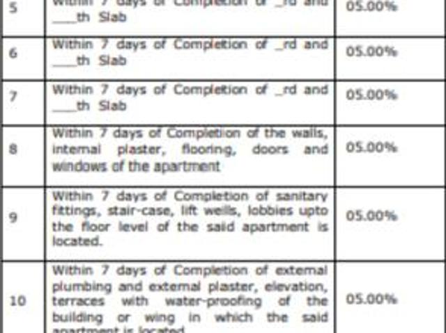 Dapodi 1 BHK Apartment For Sale Pune