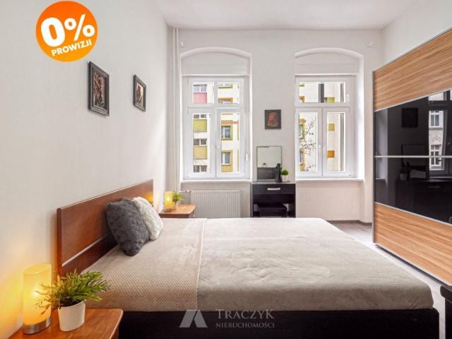 Daszyńskiego 66 m², Wrocław