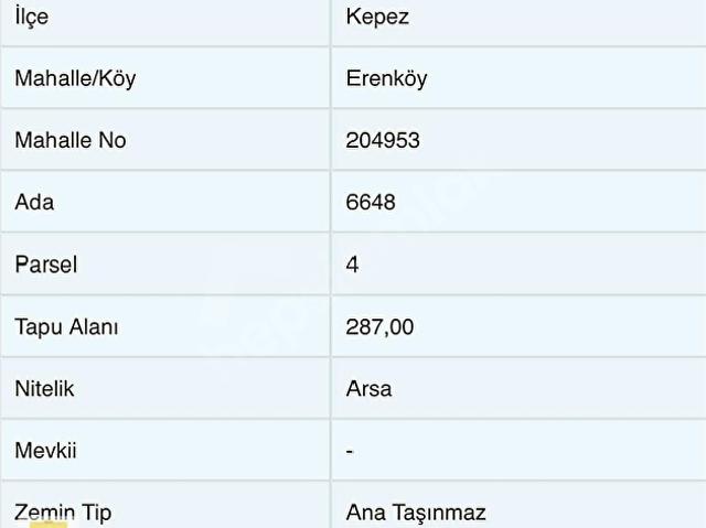 DENİZ VE ŞEHİR MANZARALI ARSA TİCARİ + KONUM İKİ CADDE ÜZERİNDE
