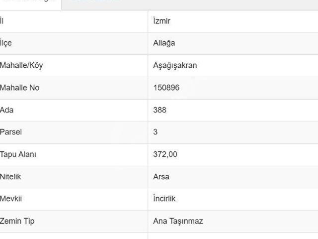 Denize Yürüme Mesafesinde Satılık İmarlı Arsa