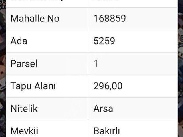 Denizli Bakırlı mahallesinde satılık dükkan