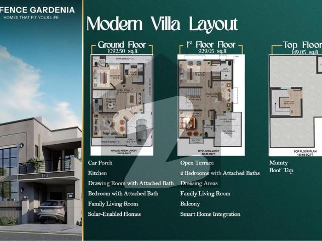 Defence Gardinea + 3 Year Easy Installment DHA Defence Sector D
