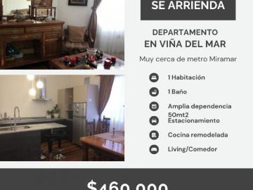 Departamento, Arriendo