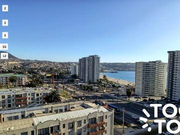 Departamento en Coquimbo