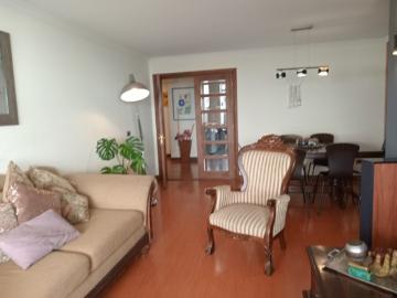 Departamento en Venta en Viña del Mar