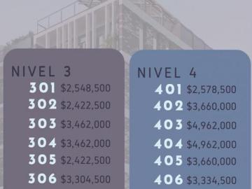 DEPARTAMENTO EN VENTA TORRE ARCUM, LOMAS DEL SANTUARIO DESDE $2.5 MILL